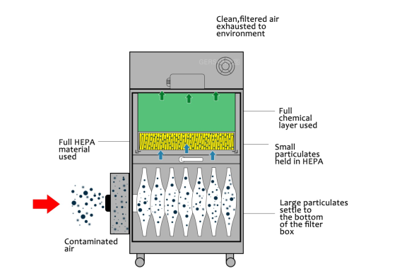 ���ɟ��F������ԭ��D